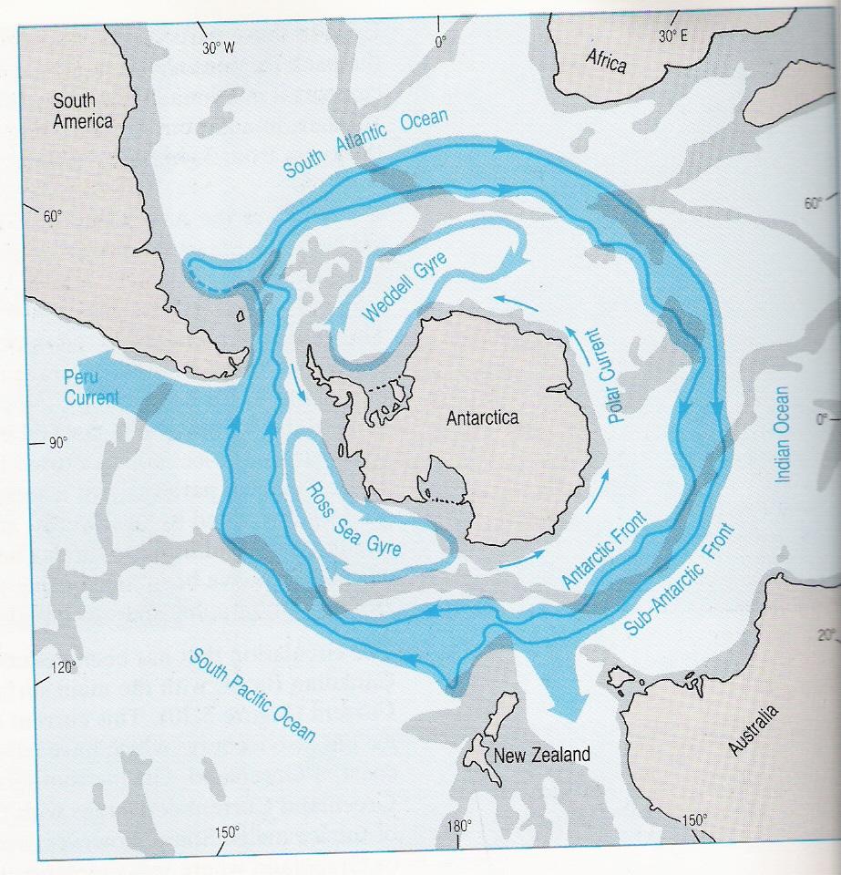 Oceanografia Física Descritiva x Oceanografia Dinâmica Sistema de Correntes de Superfície (The