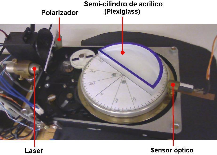 Figura 1: Montagem experimental da experiência optica. O laser encontra-se no mesmo plano horizontal que o Plexiglass plano de incidência.