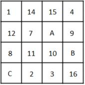 3 - Questões comentadas nesta aula 01 (EBSERH UFC 2014 / AOCP) Observando o quadrado a seguir, podemos perceber que suas colunas, linhas e diagonais mantêm um padrão.