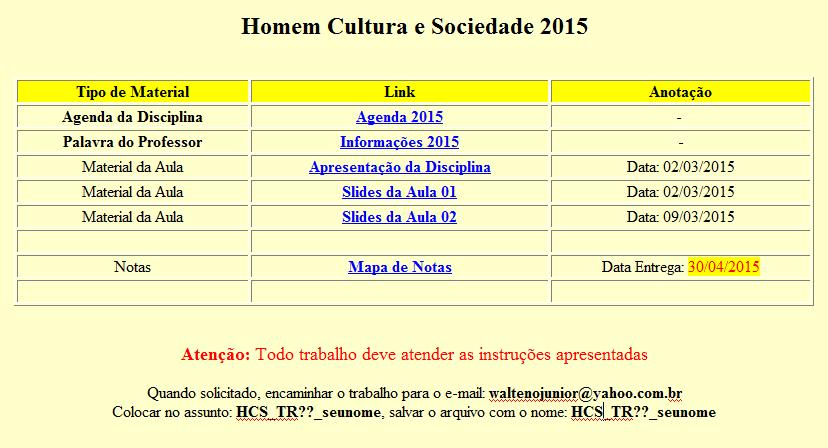 Site do Professor Página da Disciplina Homem, Cultura e Sociedade 15 Homem, Cultura e Sociedade Prof.
