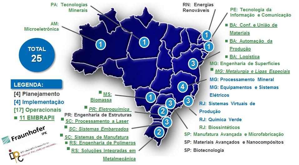 Localização e Temática dos