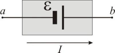 Aula Prática: Determinação da resistência interna de uma bateria e uso de regressão linear para determinação da equação de uma reta Introdução Observe o circuito representado na figura ao lado em que