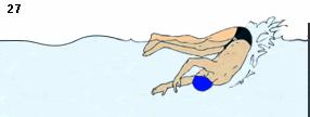 Se o nadador ia suficientemente rápido, como em provas de velocidade, este impulso pode, virtualmente, ser tudo o que precise para virar.