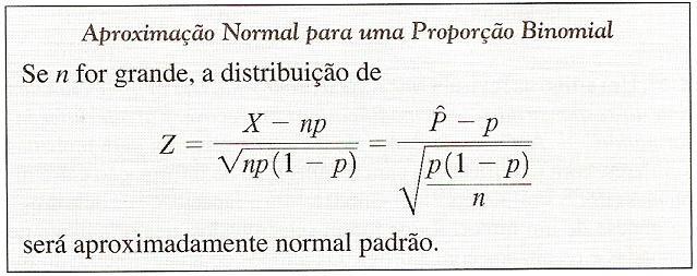 8.5 Intervalo de Confiança para a Proporção de uma População, Amostra Grande A distribuição do estimador pontual Pˆ é aproximadamente normal com média p e variância p(1-p)/n,