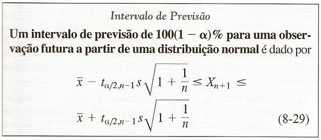 8.7 Intervalos de Tolerância e de