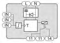 FICHA Técnica MODUS Aparelhagem modular para quadros elétricos Telerruptor Eletrónico de 16A ( 017) Descrição Permite comutar um circuito de iluminação, através de Botões Basculantes.