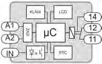 FICHA Técnica MODUS Aparelhagem modular para quadros elétricos INterruptores horários digitais ( 037 039) Descrição