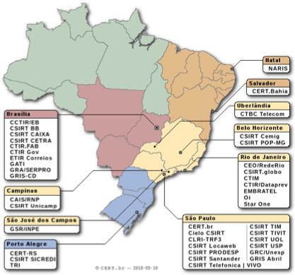 CSIRTs Brasileiros - https://cert.br/csirts/brasil/ Lista 41 times com serviços anunciados ao público Setor Nacional domínios.br, ASNs ou IPs alocados ao Brasil.