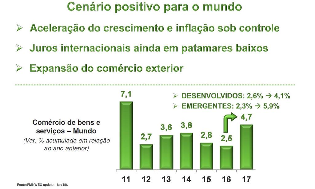 PERSPECTIVAS PARA