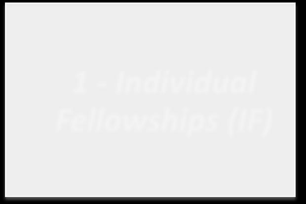 1 - Individual Fellowships (IF)