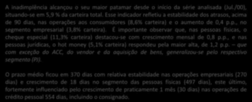 DESTAQUES DE JULHO/ 2009 A inadimplência alcançou o seu maior patamar desde o início da série analisada (Jul./00), situando-se em 5,9 % da carteira total.