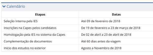 A divulgação do resultado de classificação para concessão de bolsas de doutorado de alunos regulares do PPGEM será disponibilizada na página do PPGEM (http://www.ppgem.ct.utfpr.edu.