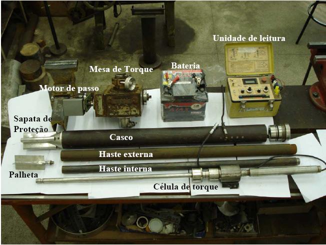 A Figura 4.