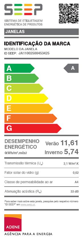 Energética nos