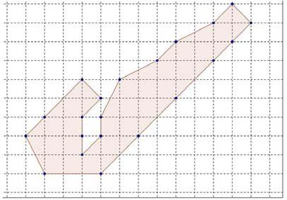 Figura 4: Aproximação do formato do terreno por um polígono na malha Escala da malha (célula) x = 150,5 m Área da malha (célula) A = (150,5) 2 A = 22 650,25 m 2 Área do terreno (m 2 ) A = 33,5 x 22