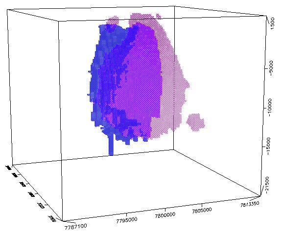 98 Profundidade (m) Leste N Figura 36. Sobreposição do modelo 3-D gerado pelos dados de RTP (verde) e gravimétrico (azul).
