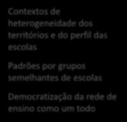 Princípios e valores JOVEM DE FUTURO 17 1. Participação 3. Altas expectativas e valorização 5. Necessidade de inovar 2.