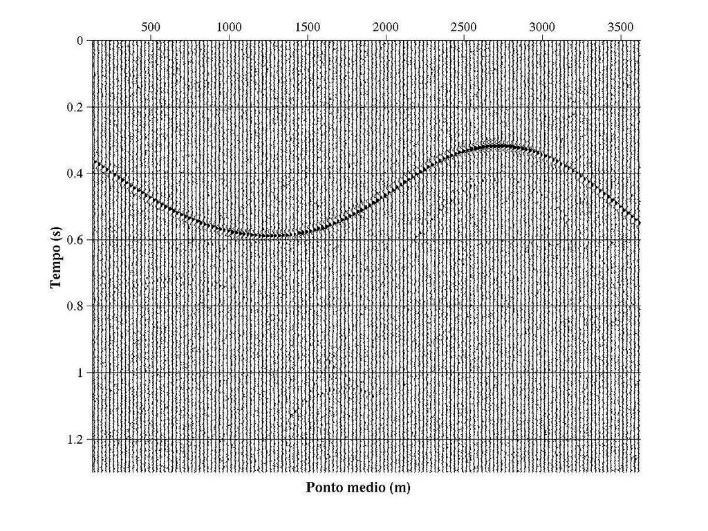 10 Seção sísmica com afastamento constante de 275m extraída do dado sísmico de múltipla