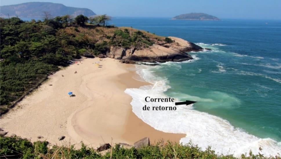 C da Silva (2013); B, Maria Augusta M. da Silva (1999); C, Leonardo R. Eccard (2010). Figura 6. Corrente de retorno observada na praia do Sossego. Foto: Marinelson Almeida (2014).
