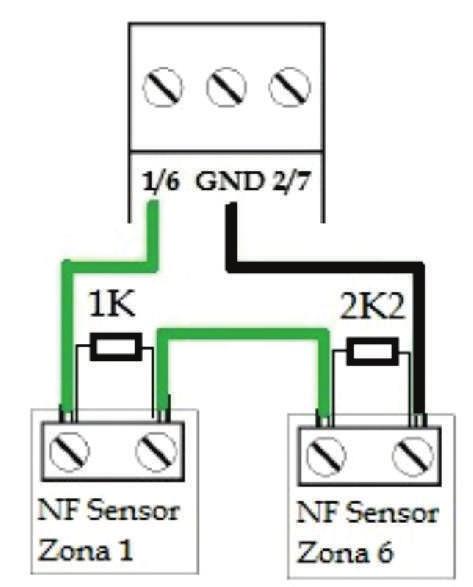 sensores que não possuem tamper, como por exemplo sensores de abertura.