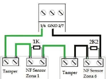 Figura A (ligação para sensores que possuem tamper) Figura B (ligação para sensores com tamper (zona1) e uma sensor sem tamper (zona 5 