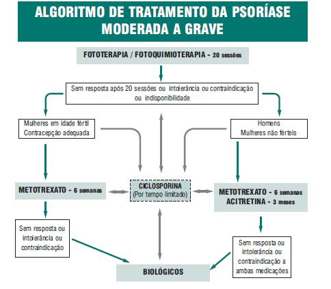 CONSENSO