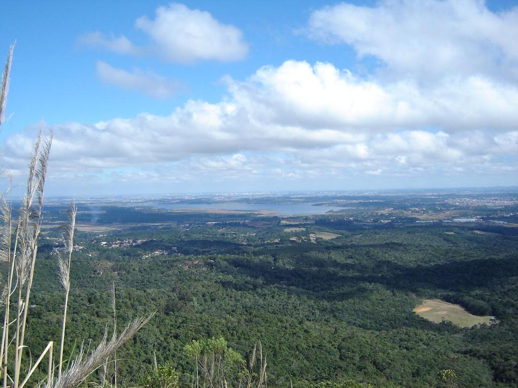 Sustentabilidade - Funcionamento adequado do