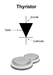 Na fase da elaboração do projeto, deve-se realizar os estudos das impedâncias harmônicas do ponto de conexão. A figura 10 ilustra o reator e o banco de capacitores que formam um filtro. 2.