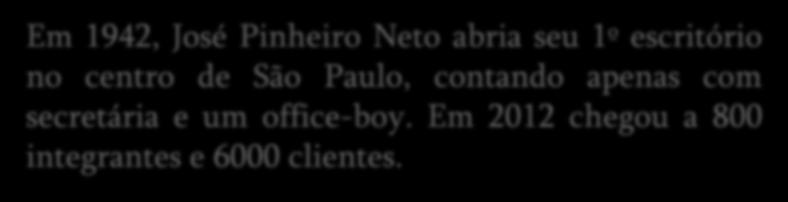 Em 1942, José Pinheiro Neto abria seu 1º