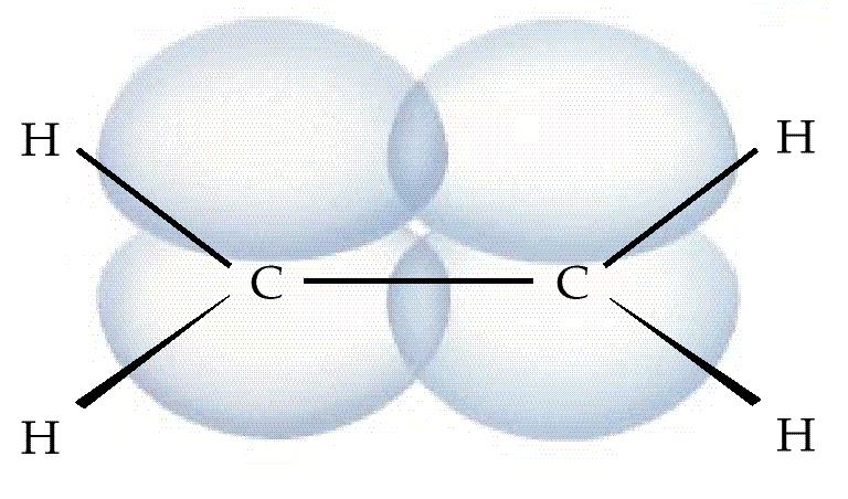no átomo C