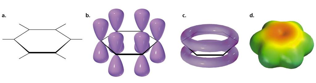 Benzeno Molécula planar Tem seis ligações idênticas