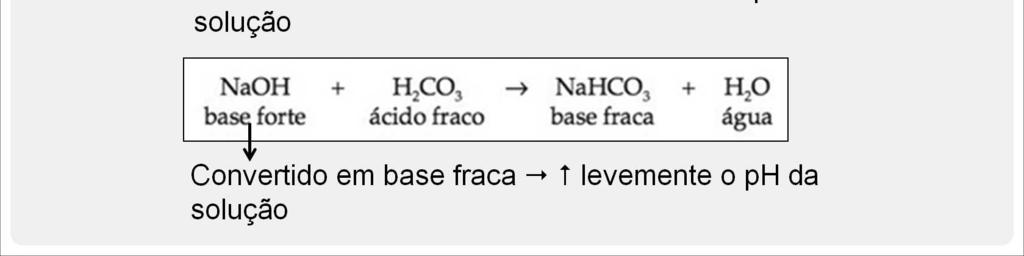 Assim, quando um ácido forte como o HCl é adicionado a esse sistema-tampão, grande parte do ácido carbônico permanece intacto.