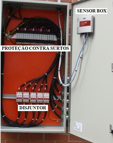 Ao lado das instalações dos inversores está o quadro c.a. do sistema da Micro Usina FV, os pontos de conexão do equipamento são protegidos com disjuntor e proteção contra surtos, de forma individual.