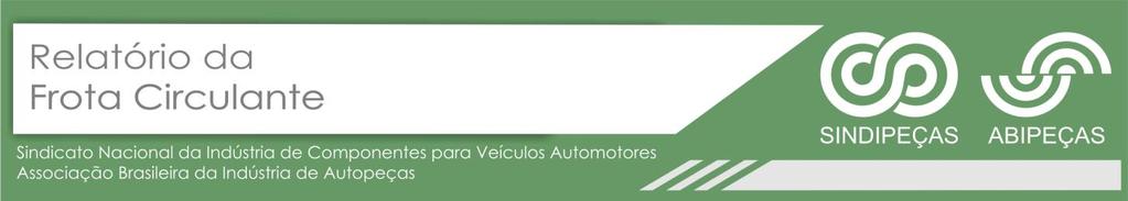 Julho de 2013 I Frota circulante total O estudo da frota circulante brasileira realizada pelo Sindipeças apontou crescimento de 8,1% em 2012 em comparação ao ano anterior.