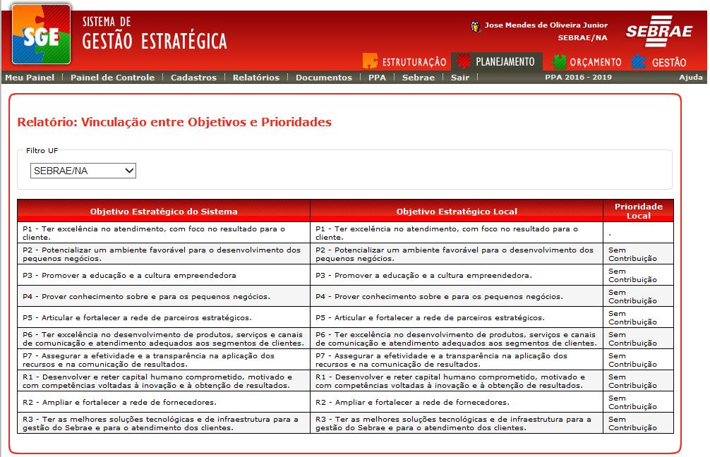 Documento da estratégia No módulo de Planejamento, no menu Cadastro / Gerir PPa Local/ na aba Documentos deve ser inserido o Documento Estratégia de Atuação.