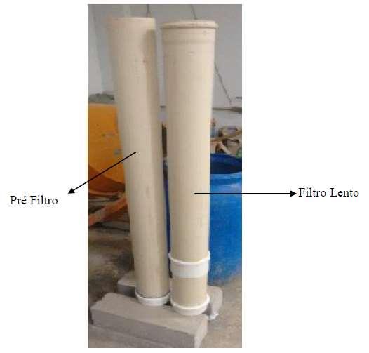 Figura 1 Disposição dos filtros O pré-filtro de fluxo descendente e o filtro principal (filtro lento) foram constituídos por um tubo de PVC medindo 0.15m de diâmetro e 1.50m de altura.