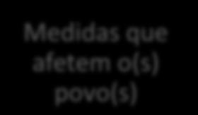 convergência e consensos Princípios