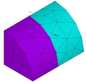 120 Edmar Borges Theóphilo Prado & Adair Roberto Aguiar (a) Figura 1 Cilindros de secção transversal retangular e circular compostos por 2, 16, 64 e 256 lâminas isotrópicas.