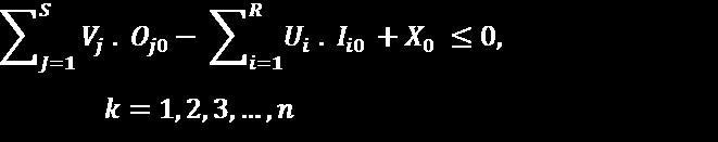 Assim, busca-se o valor de U e V, para que a soma ponderada dos outputs dividida pela soma ponderada dos inputs seja maximizada Essa operação deve ser realizada n vezes, possibilitando que uma