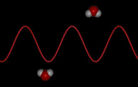 gerado pela oscilação das moléculas de água