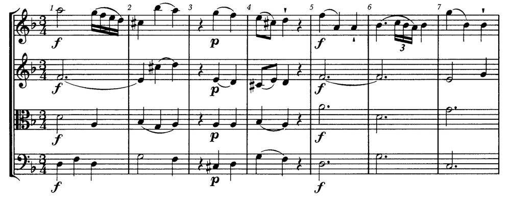 Departamento de Música da ECA-USP - Vestibular 2009 Gabarito da Prova Teórica de Música 1 e 2. Análise harmônica: Minueto do Quarteto de Cordas Op. 9, nº 4, Hob.
