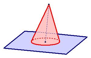 Proposta de Teste Intermédio [janeiro 015] 4. Na figura está representado um cone reto de vértice V e um plano θ que contém a base do cone de centro C. Em relação a um referencial o.n. Oxyz as coordenadas de V e C são (, 5, 3) e ( 1,, 1), respetivamente.