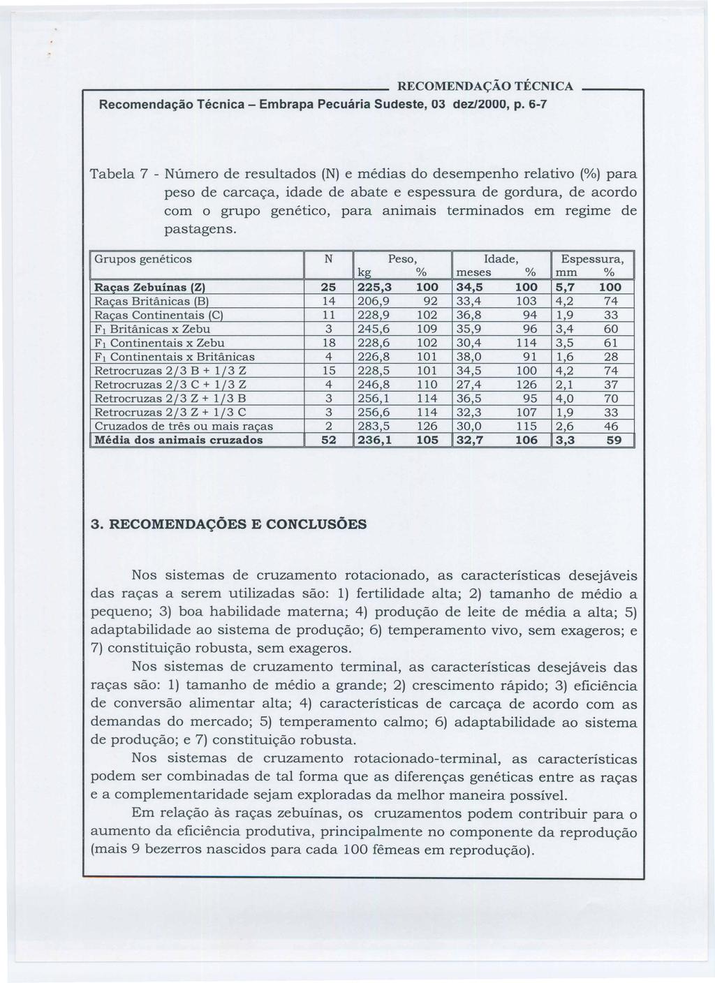 RECOMENDAÇÃO TÉCNICA Recomendação Técnica - Embrapa Pecuária Sudeste, 03 dezj2000, p.