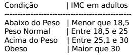 Exercícios 7. Faça uma função que calcule o IMC (peso/altura²) de uma pessoa e conforme o seu retorno classifique, no programa principal, conforme a tabela abaixo: 8.