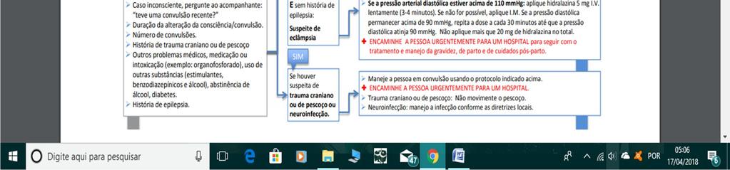 Geralmente inclui tristeza, infelicidade, retraimento social, dificuldade de concentração, problemas alimentares, perturbação do sono e perda de interesse nas atividades habituais.