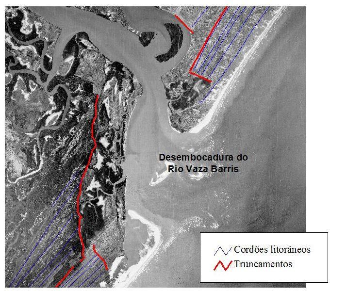 MÉTODOS DE TRABALHO Figura 07 Fotografia aérea de 1971 mostrando os cordões litorâneos e linhas de truncamentos registrados na superfície do Terraço Marinho Holocênico. 4.