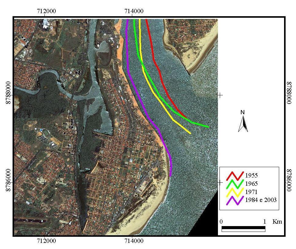 EVOLUÇÃO DA LINHA DE COSTA E EFEITOS EROSIVOS Figura 17 - Posição do