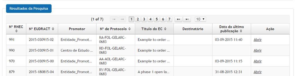 Nome CEsC (Centro de Estudo Clínico) Data de Submissão de: Data de Submissão Até: Descrição Este campo deverá permitir efetuar pesquisas de Ensaios Clínicos por Centro de Estudo Clínico.