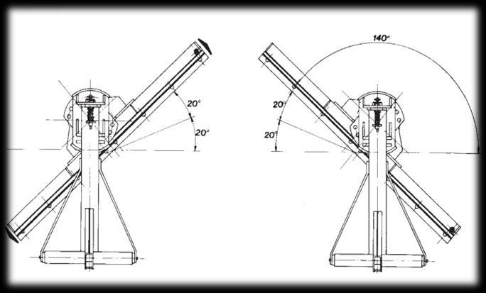 Conforme a figura 1 ao lado a lamina pode ser montada lateralmente cerca de 300mm a esquerda ou à direita para trabalhar juntos próximos a cercas, arvores, etc.