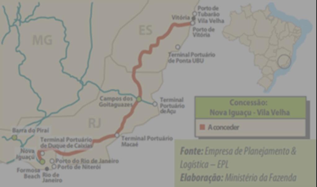 Infraestrutura Ferroviária Ferrovia Rio Vitória Reativação de determinados trechos e aquisição de novos vagões. Extensão: 572 km.